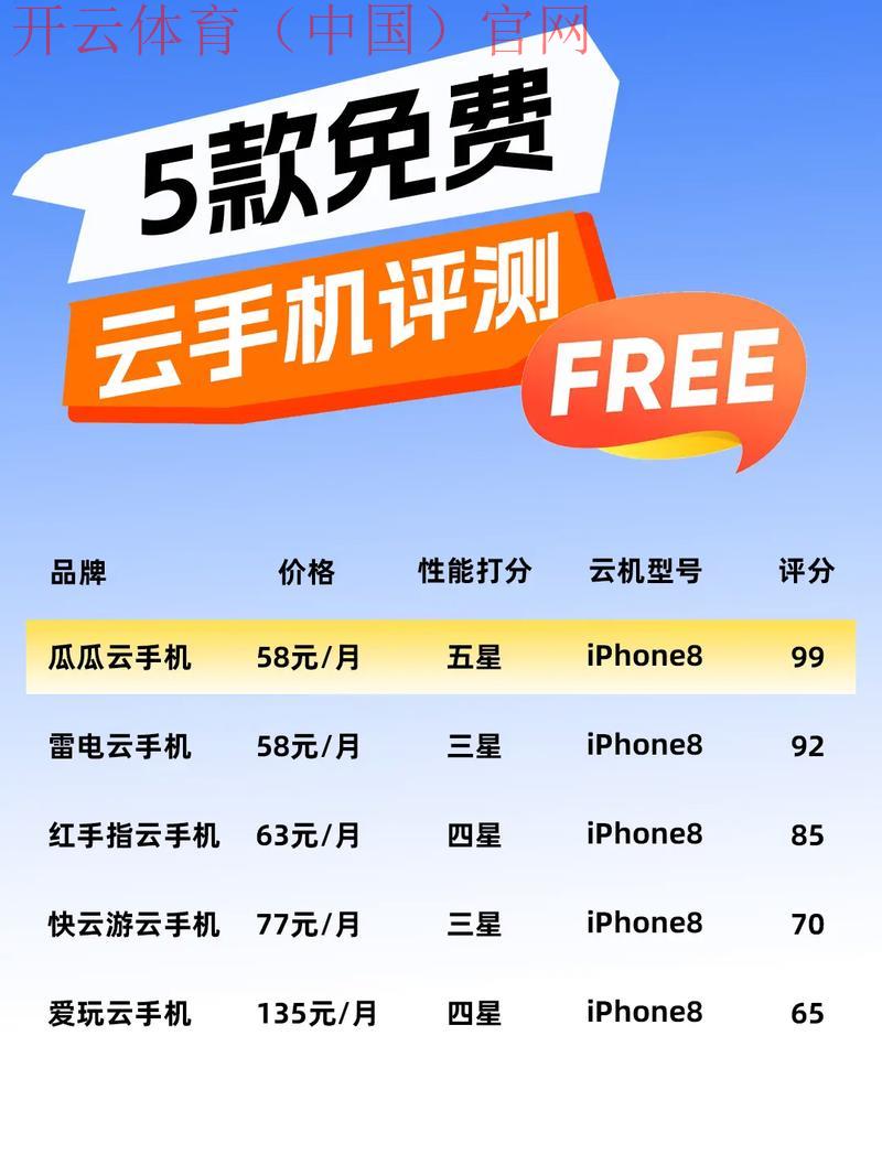 开云官方app下载,最新版开云下载应用性能测评全面分析