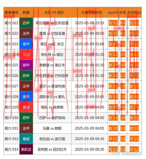 开体育官网首页,随时随地追踪最激动人心的赛事数据