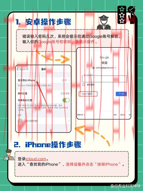 开云体育官网登入，忘记密码快速解决方案分享