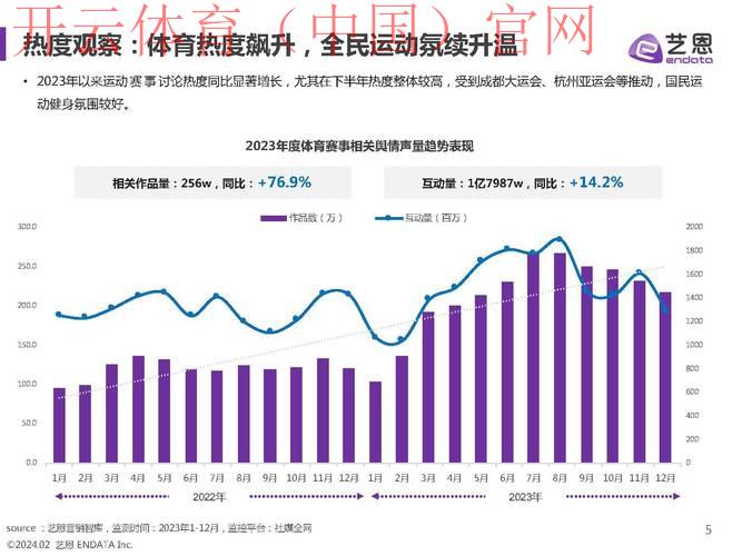 开体育官方，洞察体育赛事背后的点滴细节