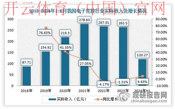 kaiyun sports 官网，权威数据助你掌握赛事趋势