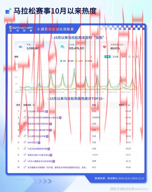 kaiyun sports 官网，权威数据助你掌握赛事趋势