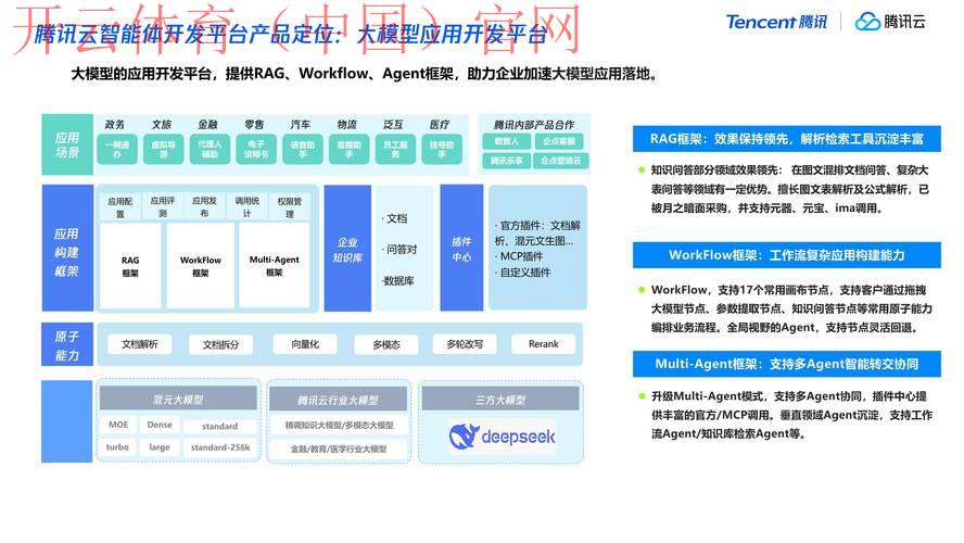 开云体育平台介绍，全面解读平台特色与功能